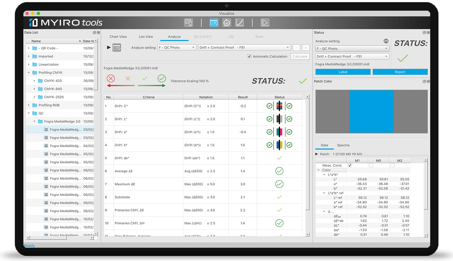 MYIROtools